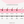 MySkinix IPL Hair Laser Removal Device